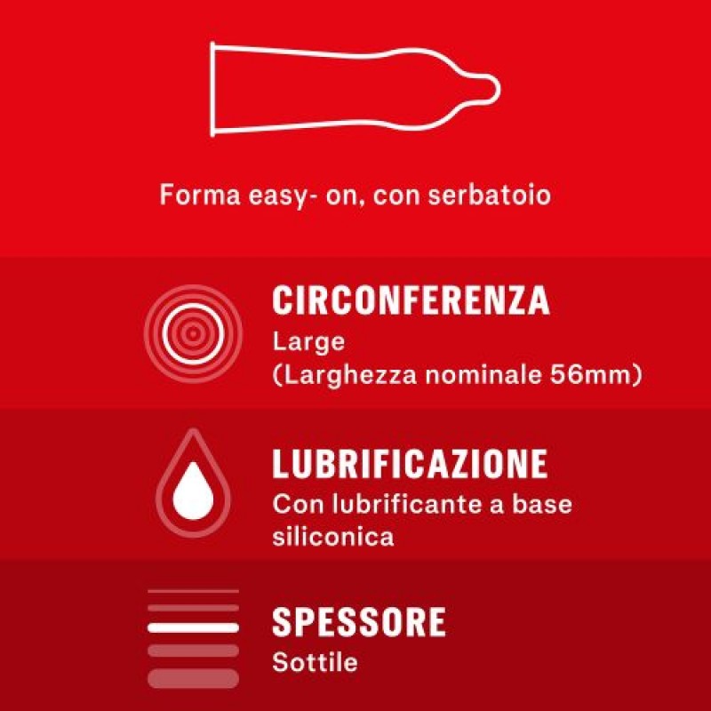 Preservativos Durex Contatto Comfort 6 Unidades