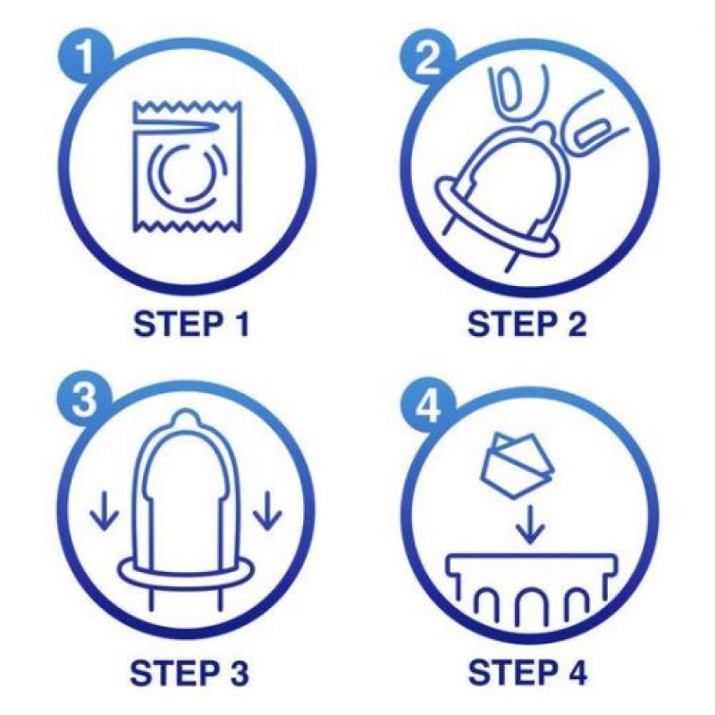 Preservativos Durex Pleasuremax 6 Unidades