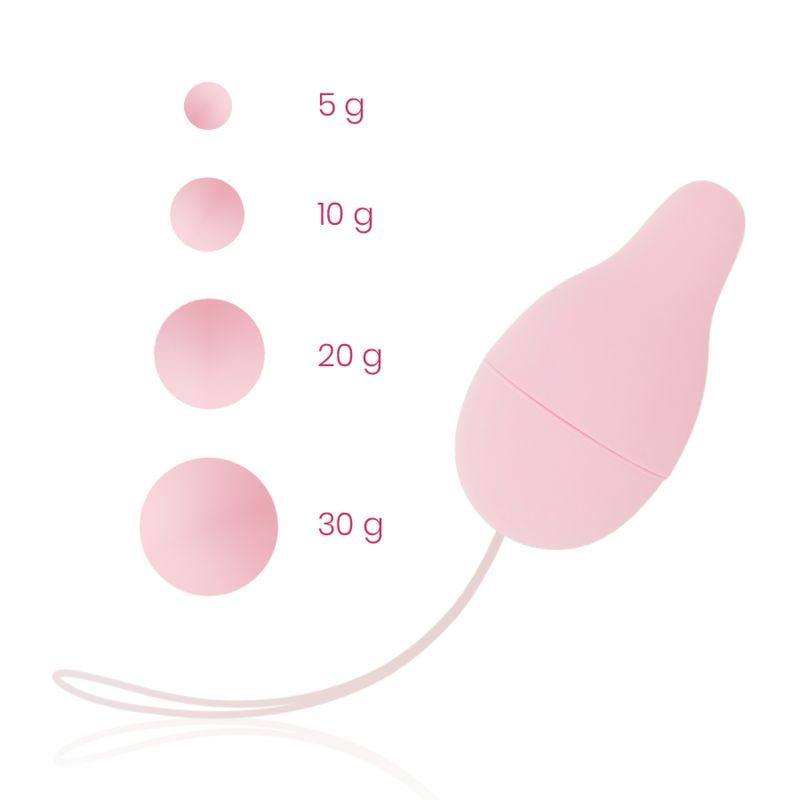 Kit Reabilitação Do Piso Pélvico Ohmama