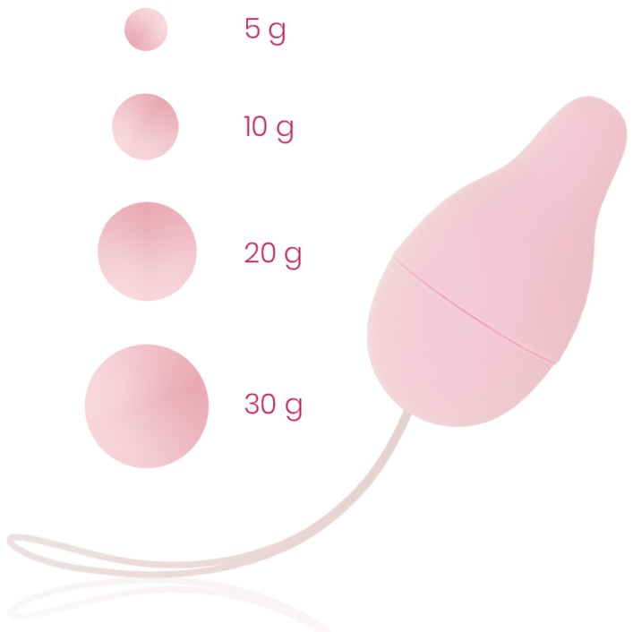 Kit Reabilitação Do Piso Pélvico Ohmama