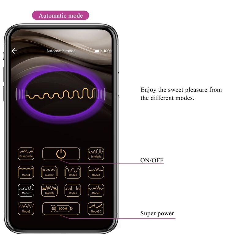 Pretty Love - Ovo Vibrante De Ninfa Controlado Por Aplicativo Roxo